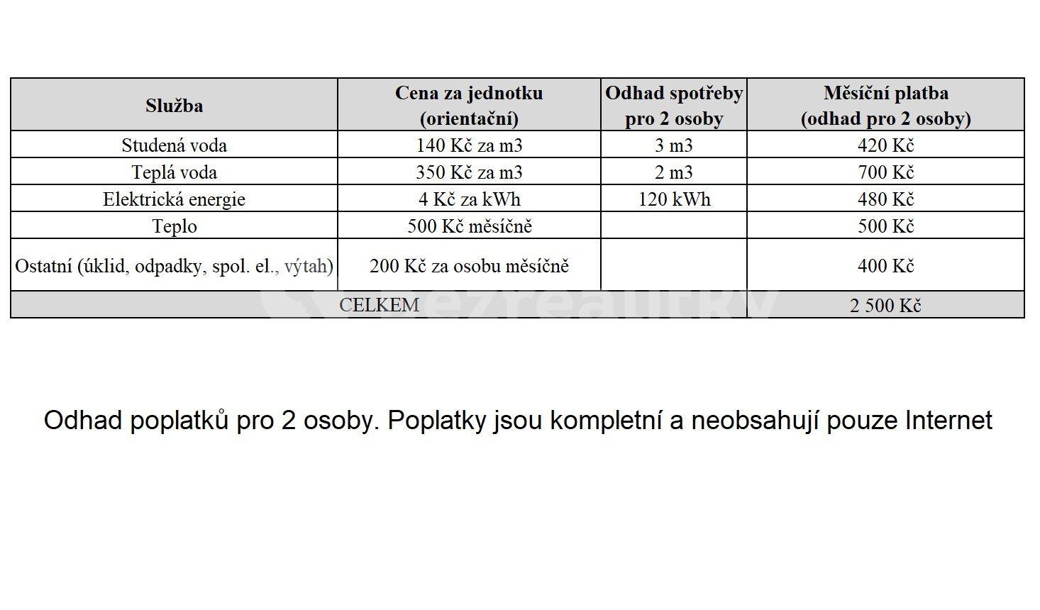 Pronájem bytu 2+1 45 m², Kardašovská, Praha, Praha