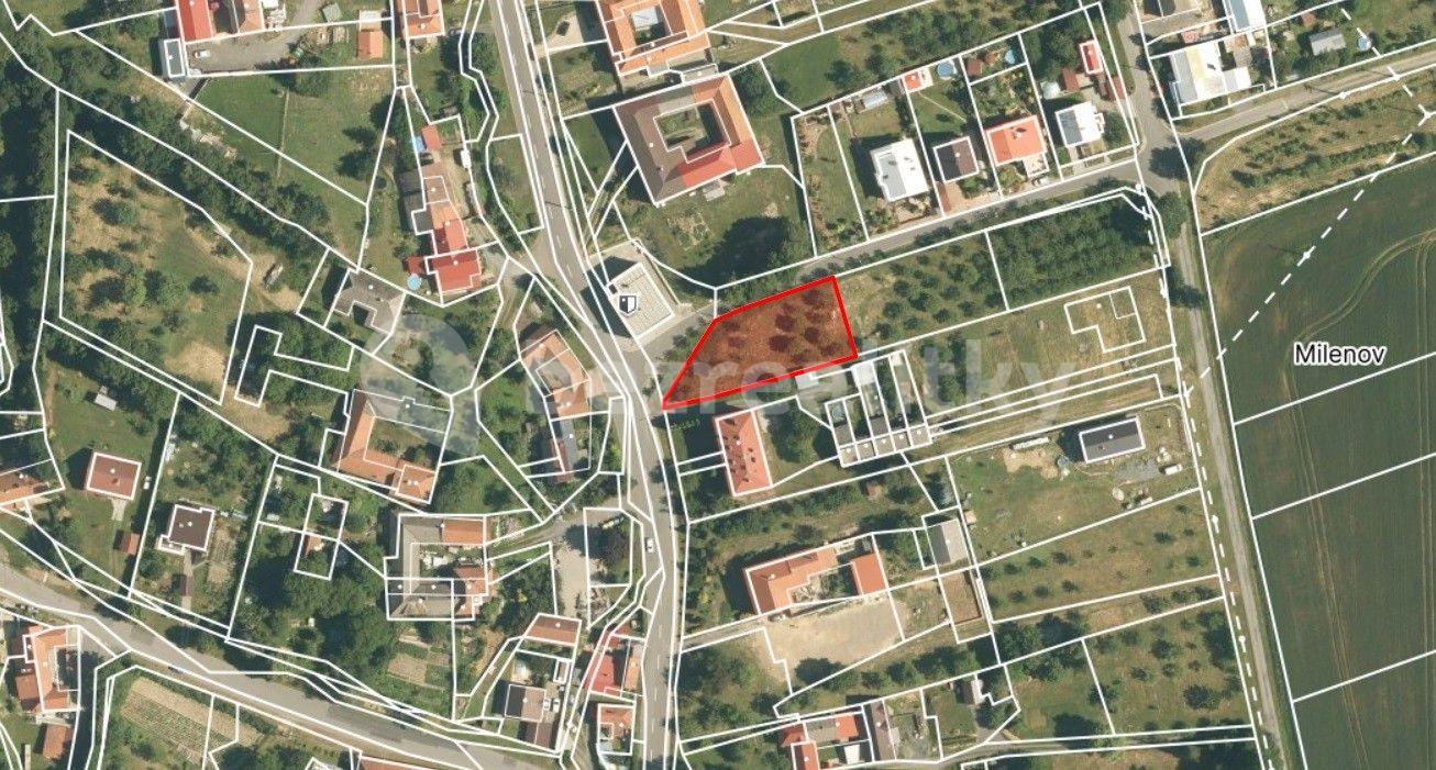 Prodej pozemku 1.015 m², Milenov, Olomoucký kraj