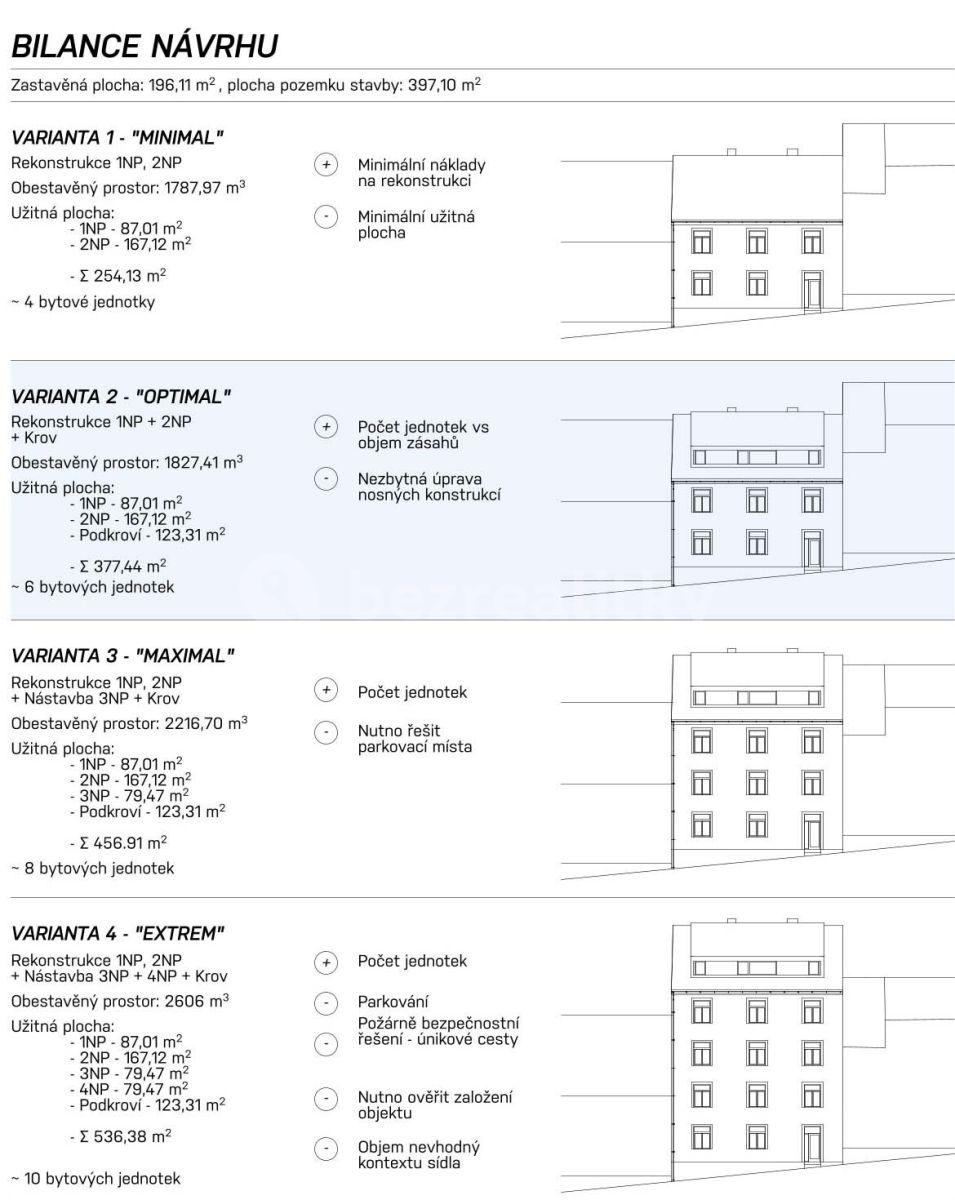 Prodej domu 498 m², pozemek 627 m², Náměstí, Horní Planá, Jihočeský kraj