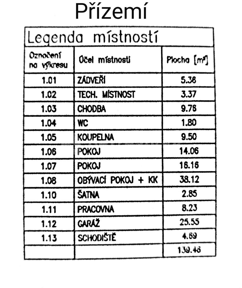 Prodej domu 250 m², pozemek 504 m², Husova, Kostelec nad Labem, Středočeský kraj