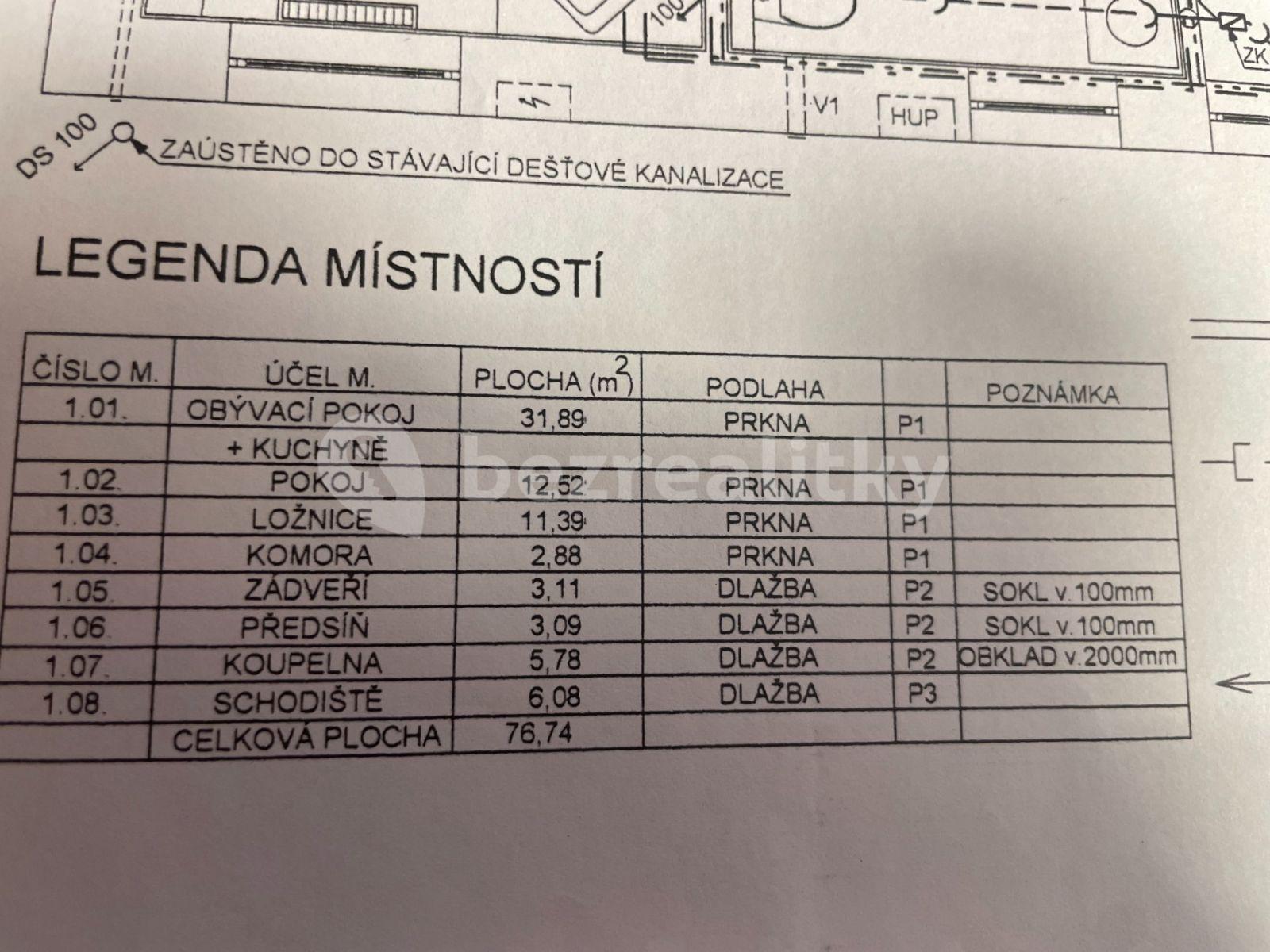 Prodej domu 97 m², pozemek 420 m², Nové domky, Kaplice, Jihočeský kraj