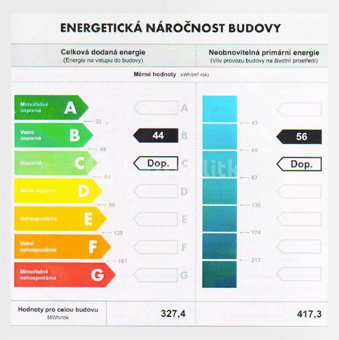 Prodej bytu 4+kk 82 m², Tyršova, Vrchlabí, Královéhradecký kraj