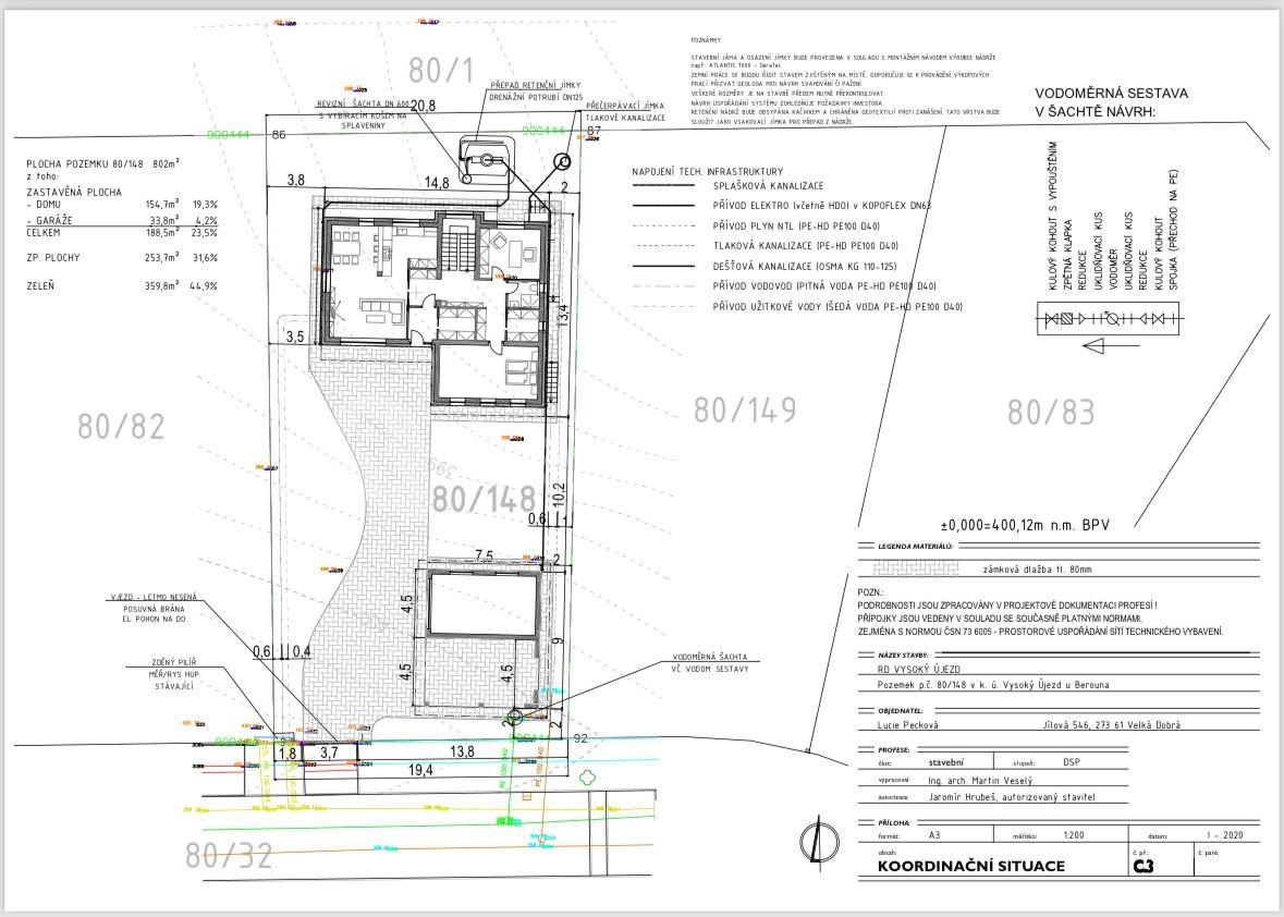 Prodej pozemku 854 m², U Rybníčka, Vysoký Újezd, Středočeský kraj