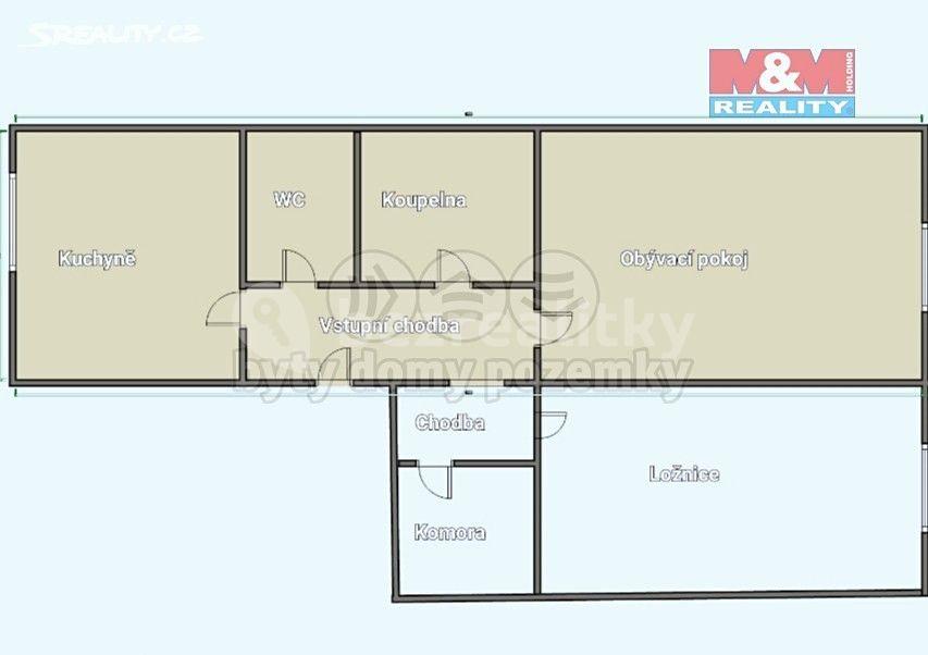 Pronájem bytu 2+1 62 m², Nádražní, Jindřichův Hradec, Jihočeský kraj