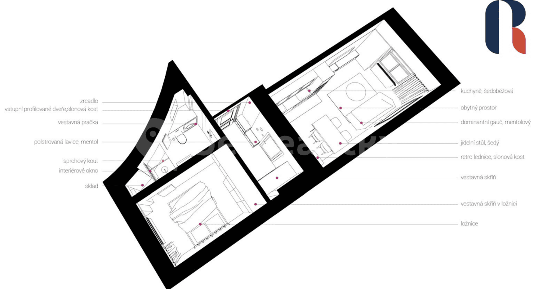 Pronájem bytu 2+kk 42 m², Pobřežní, Praha, Praha